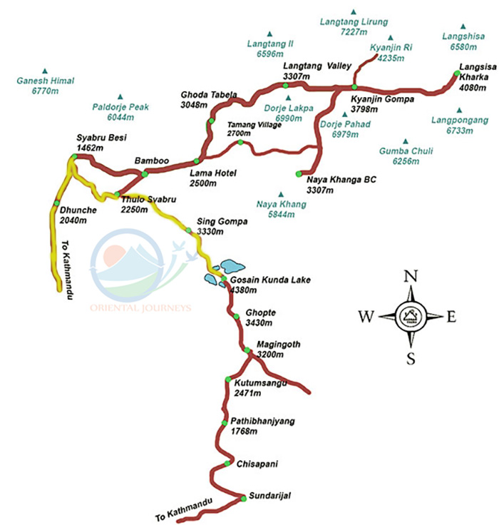 Langtang Gosaikunda Trekking Map