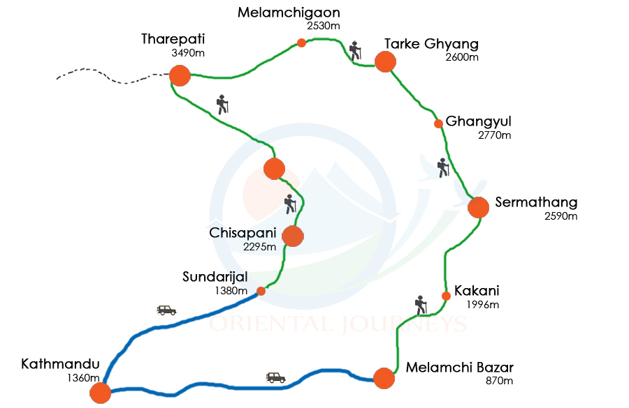 Helambu Trek Route Map