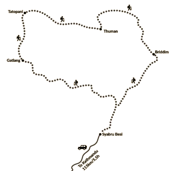 Tamang Heritage Trekking Trail Map