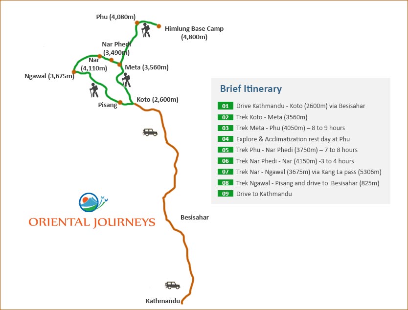 9 Days Nar Phu Valley Trekking Map